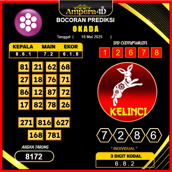 prediksi-okada-16-agustus-2025