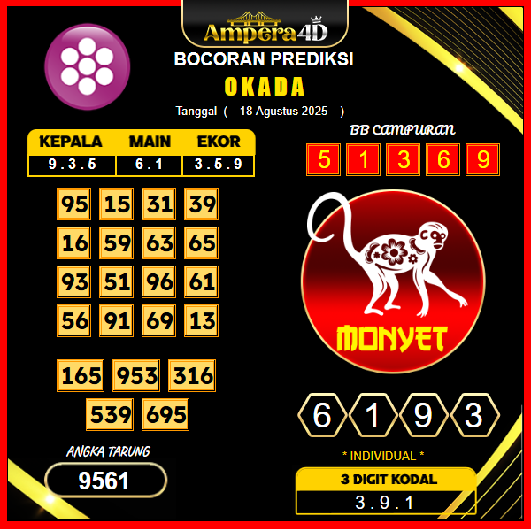 prediksi-okada-18-agustus-2025
