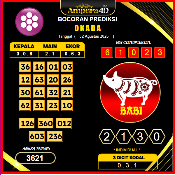 prediksi-okada-2-agustus-2025