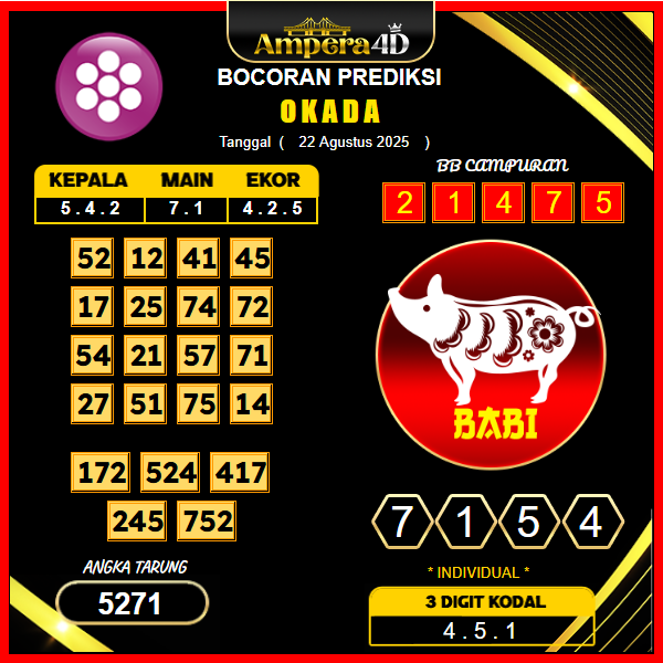 prediksi-okada-22-agustus-2025