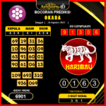 prediksi-okada-24-agustus-2025prediksi-okada-24-agustus-2025