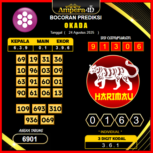 prediksi-okada-24-agustus-2025prediksi-okada-24-agustus-2025