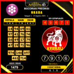 prediksi-okada-25-agustus-2025