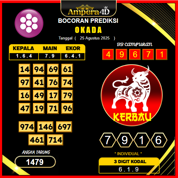 prediksi-okada-25-agustus-2025