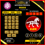 prediksi-okada-26-agustus-2025