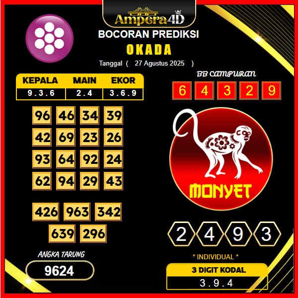 prediksi-okada-27-agustus-2025