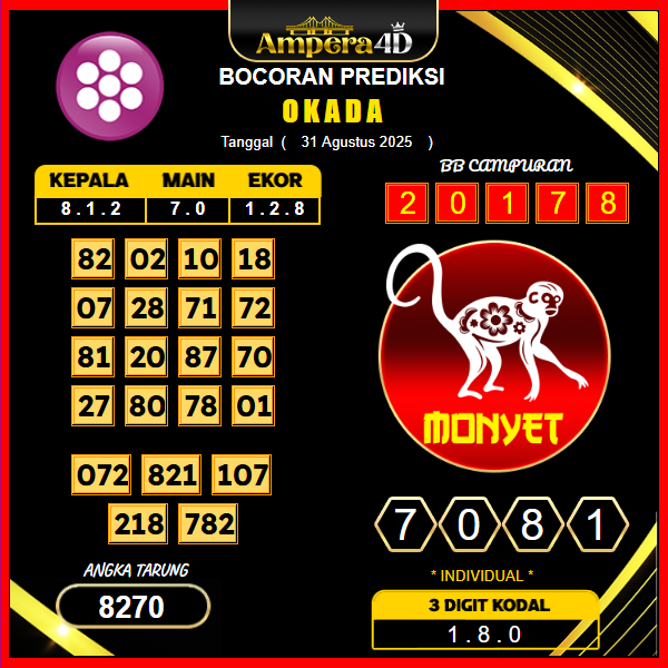 prediksi-okada-31-agustus-2025