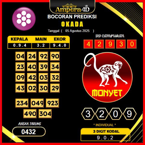 prediksi-okada-5-agustus-2025