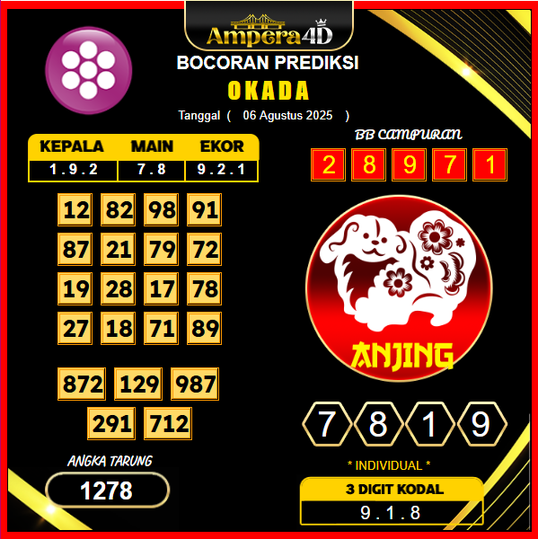 prediksi-okada-6-agustus-2025