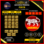 prediksi-perth-1-september-2025