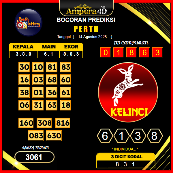 prediksi-perth-14-agustus-2025