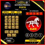 prediksi-perth-17-agustus-2025