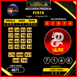prediksi-perth-20-agustus-2025