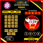 prediksi-perth-23-agustus-2025 (2)