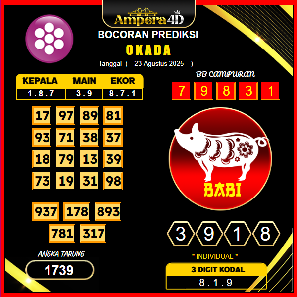 prediksi-perth-23-agustus-2025 (2)
