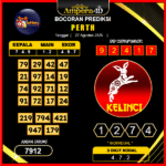 prediksi-perth-27-agustus-2025