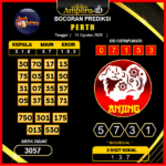 prediksi-perth-31-agustus-2025