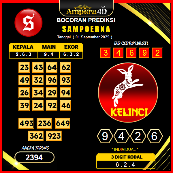 prediksi-sampoerna-1-september-2025