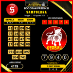 prediksi-sampoerna-10-agustus-2025