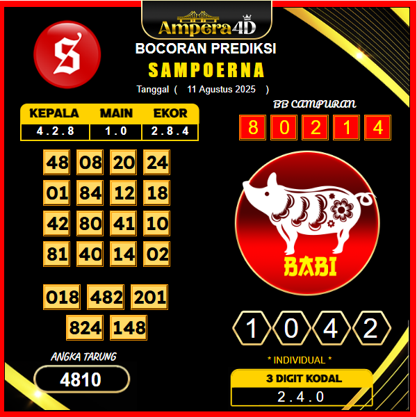 prediksi-sampoerna-11-agustus-2025