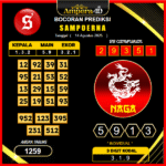 prediksi-sampoerna-14-agustus-2025