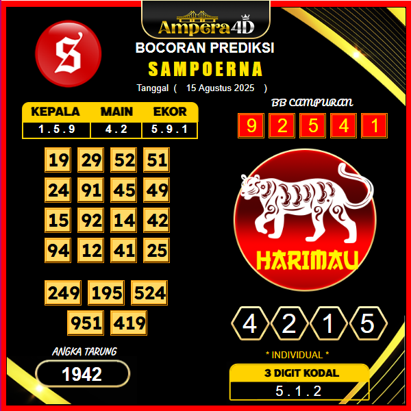 prediksi-sampoerna-15-agustus-2025