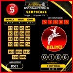 prediksi-sampoerna-19-agustus-2025