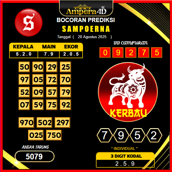 prediksi-sampoerna-20-agustus-2025