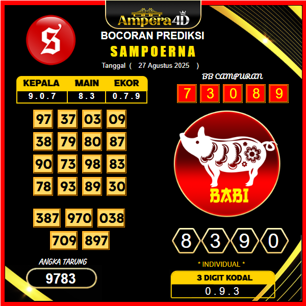 prediksi-sampoerna-27-agustus-2025