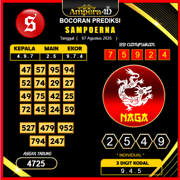 prediksi-sampoerna-7-agustus-2025