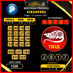 prediksi-singapore-1-september-2025