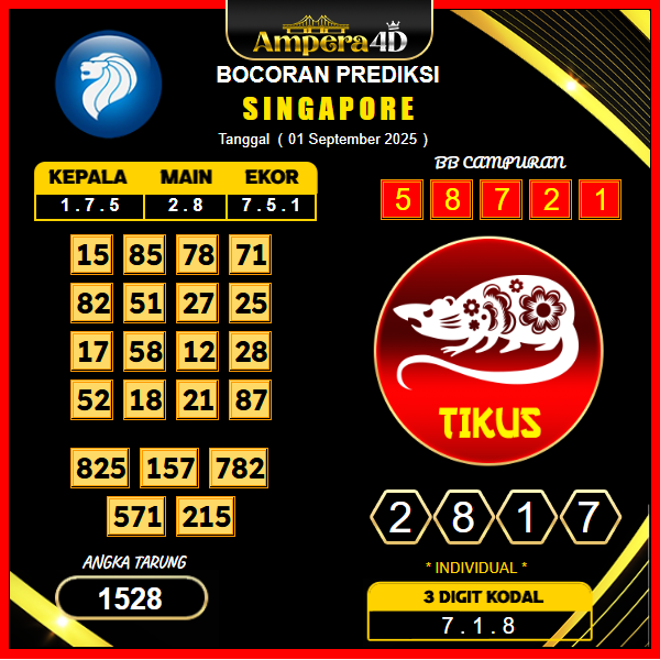 prediksi-singapore-1-september-2025