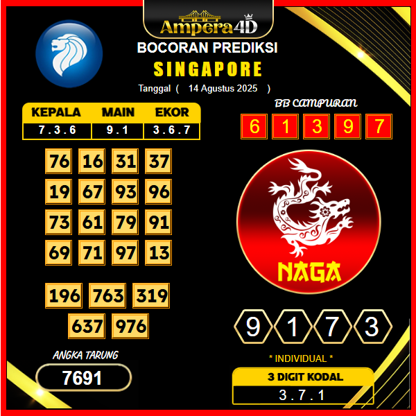 prediksi-singapore-14-agustus-2025