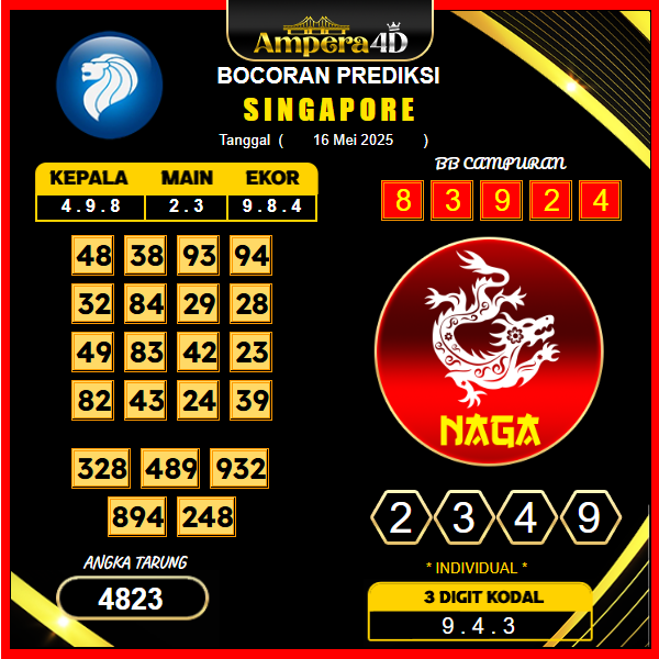 prediksi-singapore-16-agustus-2025