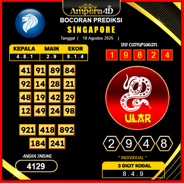 prediksi-singapore-18-agustus-2025