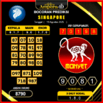 prediksi-singapore-19-agustus-2025