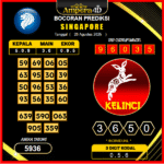 prediksi-singapore-20-agustus-2025
