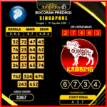 prediksi-singapore-21-agustus-2025