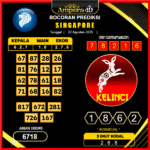 prediksi-singapore-22-agustus-2025