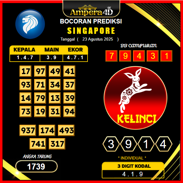 prediksi-singapore-23-agustus-2025
