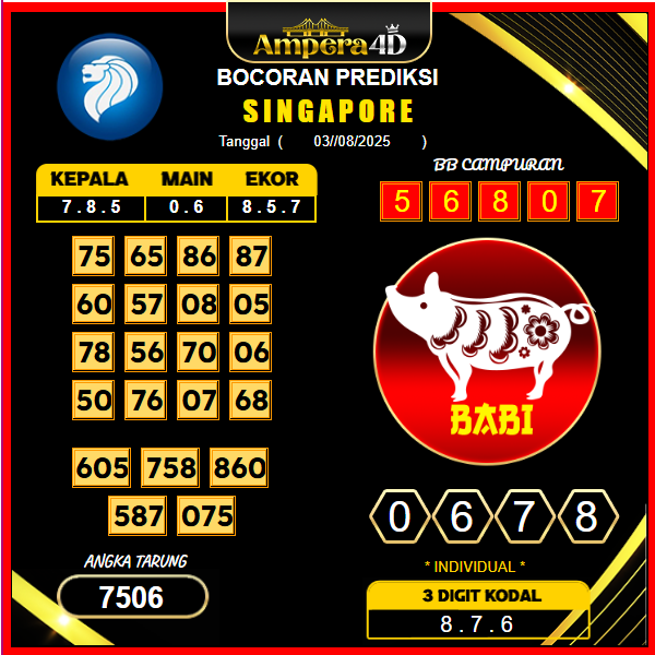 prediksi-singapore-3-agustus-2025