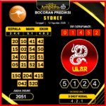 prediksi-sydney-12-agustus-2025
