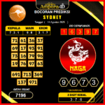 prediksi-sydney-14-agustus-2025