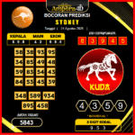 prediksi-sydney-24-agustus-2025