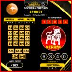 prediksi-sydney-25-agustus-2025
