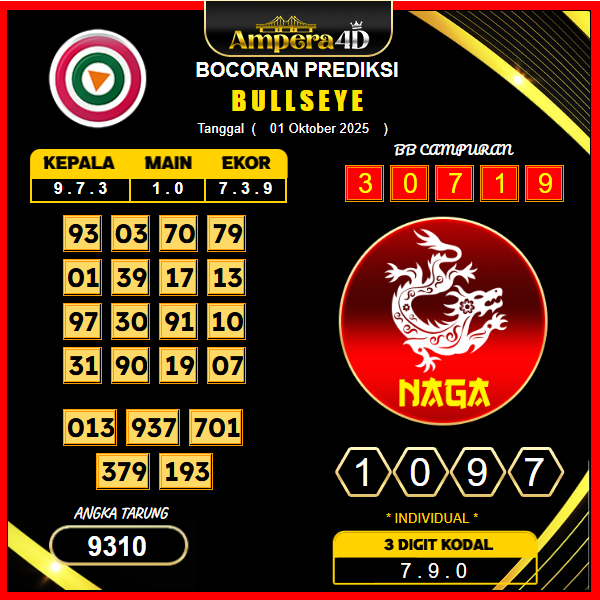 prediksi-bullseye-1-oktober-2025