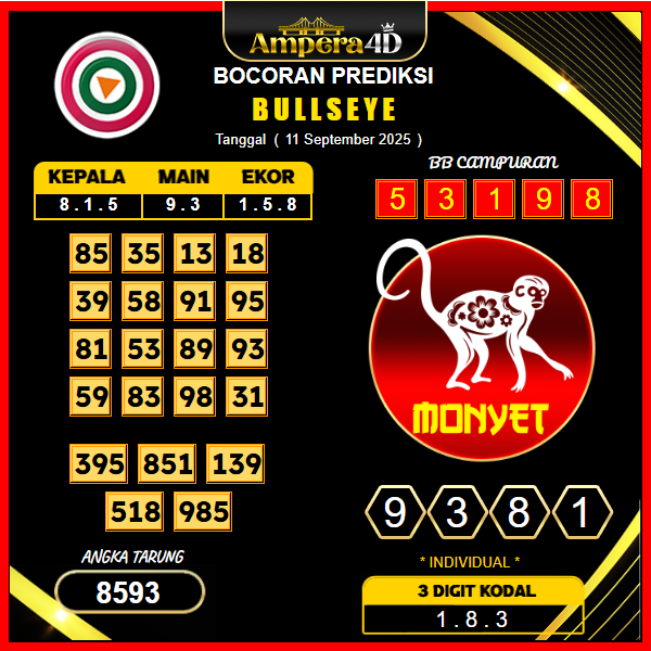 prediksi-bullseye-11-september-2025
