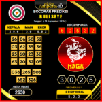 prediksi-bullseye-14-september-2025
