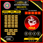 prediksi-bullseye-18-september-2025