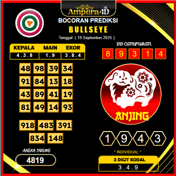 prediksi-bullseye-19-september-2025